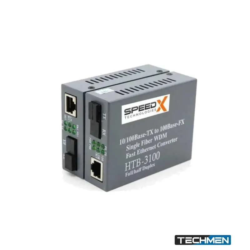 Speedx 4-Port 4K HDMI Splitter for HDTV, Monitor & Projector - Big Size (FJ104)