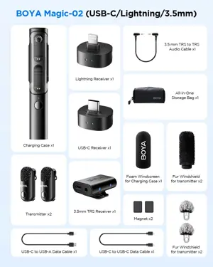 BOYA Magic 02 Wireless Mic