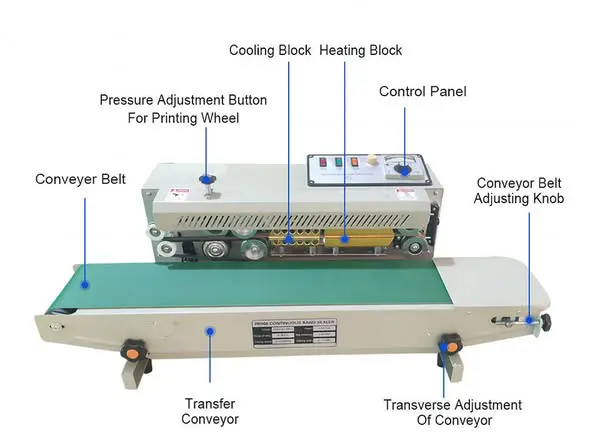 China FR-900 Continous Band Sealer