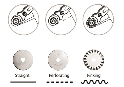 KW-triO 03804 45mm Rotary Cutter