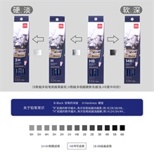 Deli S999 Nuevo Sketching Pencils 12 Pack