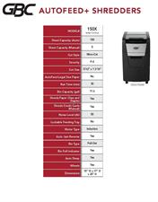 GBC 150X AutoFeed+ Home Office Shredder, Micro-Cut, P-4, 150 Sheets