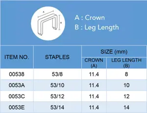 KW-triO 53 Series Stapler Pins