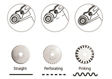 KW-triO 03805 28mm Rotary Cutter