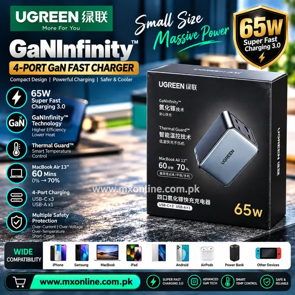 UGREEN X559 GaNInfinity 65W GaN Fast Charger – 4-Port USB-C PD Super Fast Charging 3.0, Thermal Guard Technology & Universal Compatibility