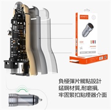 DENGTU CC01 MUltiple Protection Smart Fast Charger Quick Charge 3.0