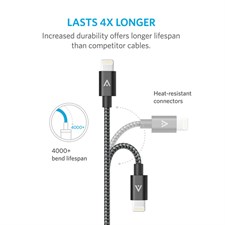 Anker® Nylon Braided USB Cable with Lightning Connector