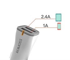 Romoss® ( Ranger 17) Dual USB Car charger for Mobile phones & Tablets