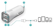 Romoss® ( Ranger 17) Dual USB Car charger for Mobile phones & Tablets