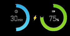 Motorola TurboPower Super Fast Rapid Charger