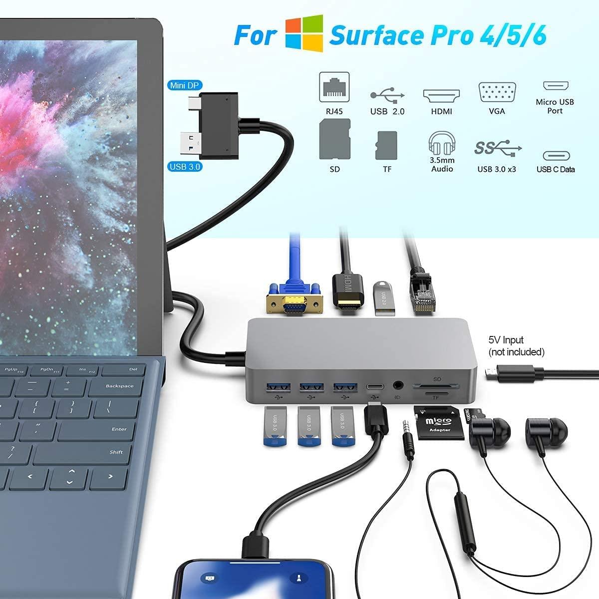 12 in 1 Surface Pro Dock for Surface Pro 4/5/6 Docking Station