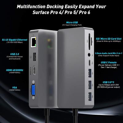 12 in 1 Surface Pro Dock for Surface Pro 4/5/6 Docking Station Double Display, 4K HDMI VGA, Gigabit Ethernet, 3xUSB 3.0, USB 2.0, Audio, USB C, SD&TF Card Slot Combo Dock Only for Surface Pro 4/5/6