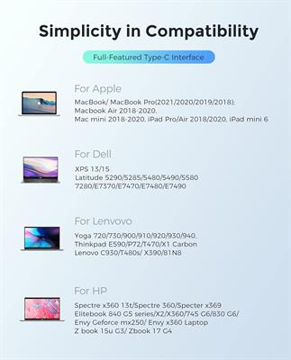 USB Type C Hub Docking Station Dual Monitor Baseus 14-in-1 with 2 * 4K HDMI+VGA+1000M LAN+6*USB A/C Ports+100W PD+Audio, USB C Dock Compatible for MacBook/Dell/HP/Lenovo/Steam Deck