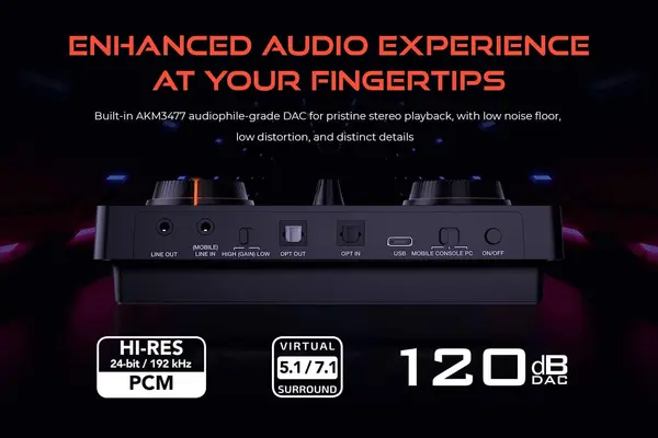 Creative Sound Blaster GC7 Game Streaming USB DAC and Amp with Programmable Buttons and Super X-Fi