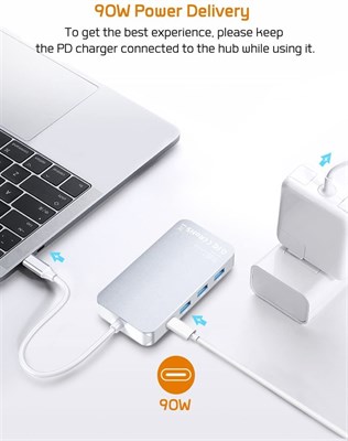  DesertWest 9 in 1 USB Type C Hub