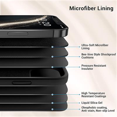 Elando Case Compatible with iPhone 12 Case and iPhone 12 Pro Case, Liquid Silicone Slim Shockproof Phone Case with Anti-Scratch Microfiber Lining, 6.1 inch, Black