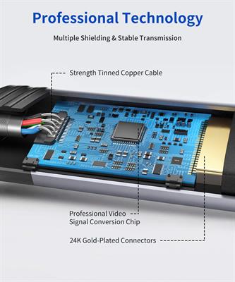 JSAUX (Male to Female) DP Display Port to HDMI Converter 1080P@60Hz Nylon Braided Aluminum Shell