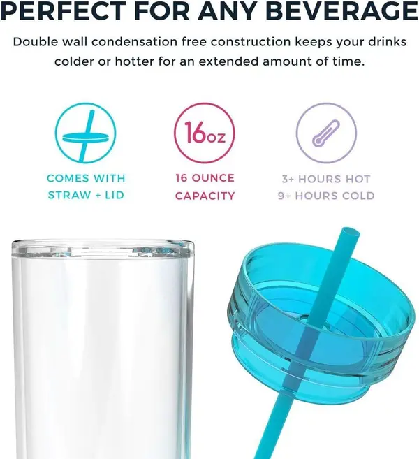 JVR Water Bottle Double Wall Insulated Acrylic Tumblers with Straw and Lid Hot and Cold 450ml 