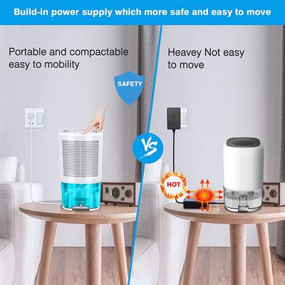 Levoair Dehumidifier 68oz(2000ml) Small Dehumidifier with Drain Hose for 6200 Cubic Feet 650 sq.ft Ultra Quiet Mini Portable Air Dehumidifier