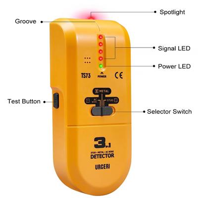 URCERI 3-in-1 Wall Stud Finder Detector with Sound Warning and LED indication
