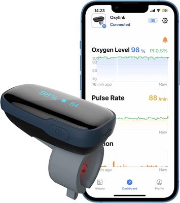 Wellue Oxylink Wireless Wearable Blood Oxygen Monitor, Bluetooth Pulse Meter with Audio Reminder in Free App - Wearable O2 Monitor Rechargeable
