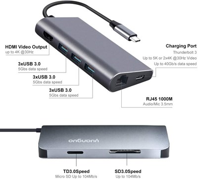 Yuanguo USB Type C 8 in 1 Hub USB 3.0 Ports HDMI Ethernet Card Reader for Macbook Pro