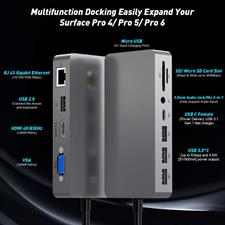 Microsoft Surface Pro Dock 12 in 1 for Surface Pro 4/5/6 Docking Station Double Display, 4K HDMI VGA, Gigabit Ethernet, 3xUSB 3.0, USB 2.0, Audio, USB C, SD&TF Card Slot