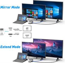 Microsoft Surface Pro Dock 12 in 1 for Surface Pro 4/5/6 Docking Station Double Display, 4K HDMI VGA, Gigabit Ethernet, 3xUSB 3.0, USB 2.0, Audio, USB C, SD&TF Card Slot