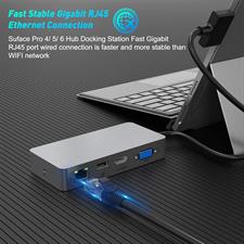 Microsoft Surface Pro Dock 12 in 1 for Surface Pro 4/5/6 Docking Station Double Display, 4K HDMI VGA, Gigabit Ethernet, 3xUSB 3.0, USB 2.0, Audio, USB C, SD&TF Card Slot