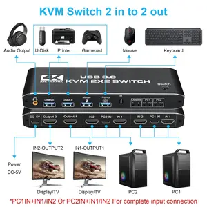 HDMI 2.0 KVM Switch USB 3.0 KVM Switch 2x2 with 3.5mm Jack Audio Output for 2 Computers and 2 Monitors