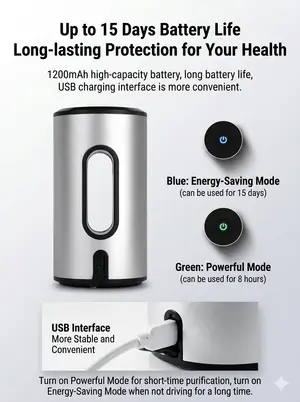 Aodma Car Sterilizer & Deodorizer 360° Formaldehyde & Smoke Odor Remover Compact Cup Holder Air Purifier ST-837