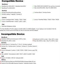 BENFEI Mini DisplayPort to VGA Adapter Mini DP to VGA (Thunderbolt Compatible) Male to Female Adapter for ThinkPad SurfacePro PC