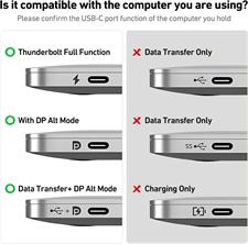 BENFEI USB Type-C to HDMI Adapter [Thunderbolt 3/4 Compatible] with MacBook Pro/Air 2023, iPad Pro, iMac, S23, XPS 17, Surface Book 3 and More