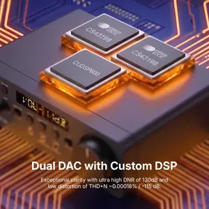 Creative Sound Blaster X5 Dual DAC USB Sound Card Hi-Res Bi-Amplifier Headphone Amp