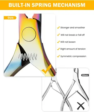 BEZOX Cuticle Clippers with Cuticle Pusher Set - Precise Cuticle Nipper and Under Nail Cleaner Kit