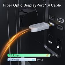 FIBBR 8K DisplayPort 1.4 Fiber Optic Cable DP to DP Cable 32.4Gbps Freesync for Gaming Monitor Graphics Card Laptop TV (15M)