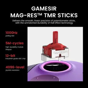 GameSir G7 Pro Wired XBOX Controller Windows TMR Sticks  