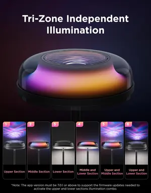 Govee Uplighter Floor Lamp RGBIC Ripple Projector 