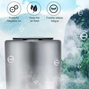 Honeywell Air Purifier with 4 Layer Pre Hepa Carbon Molecular Sieve Filters for Car and Home