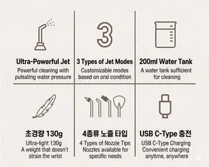 IN:SOME Water Flosser Oral Irrigator Portable and Rechargeable with 4 Tips