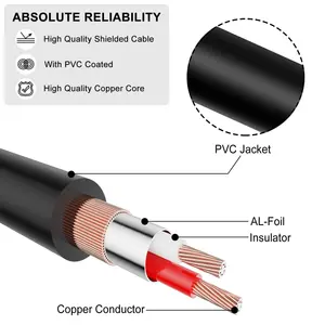 J&D 3.5mm 1/8 inch to Dual XLR Y Splitter Cable Unbalanced 2 XLR Male to 3.5mm TRS Male Interconnect Stereo Audio Cable 6 Feet