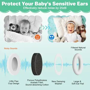 Little Ears 2-in-1 Baby Ear Muffs Noise Protection Headphones Grey 