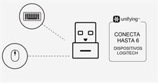 Logitech Unifying Receiver 2.4 GHz Wireless Technology USB Plug Compatible with all Logitech Unifying Devices