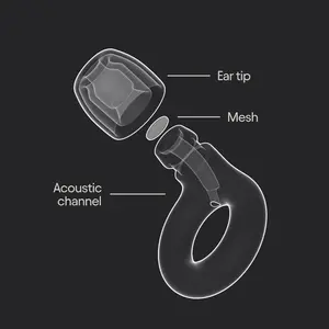 Loop Engage Kids 2 EarPlugs (6-12yrs) Everyday Noise Relief for Children 