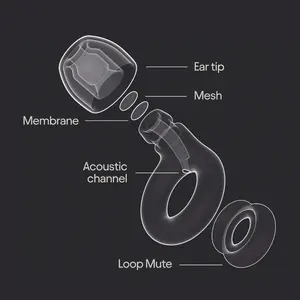 Loop Experience 2 Plus EarPlugs Stylish Certified Protection + Mute 
