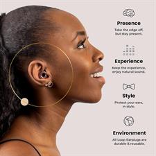 Loop Experience High Fidelity Ear Plugs Noise Reduction Earplug Silicone Ear Tips 18dB Noise Cancelling