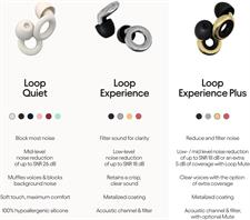 Loop Experience High Fidelity Ear Plugs Noise Reduction Earplug Silicone Ear Tips 18dB Noise Cancelling