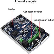 Metal Door Access Control System Backlight Card Reader