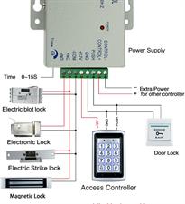 Metal Door Access Control System Backlight Card Reader