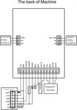 Metal Door Access Control System Backlight Card Reader